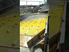 پانل های صفحه نمایش PU