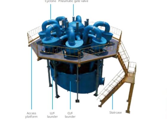 Mining Hydrocyclone Separator With Ceramic Liner For Copper Ore Fine Particle Separation